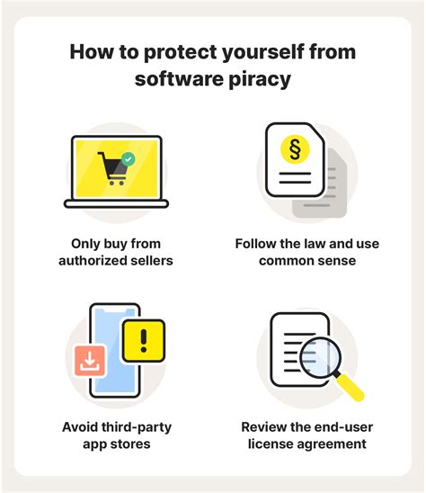 r/piracy microsoft office|Prevent Risks From Software Piracy & Cracks With a Genuine .
